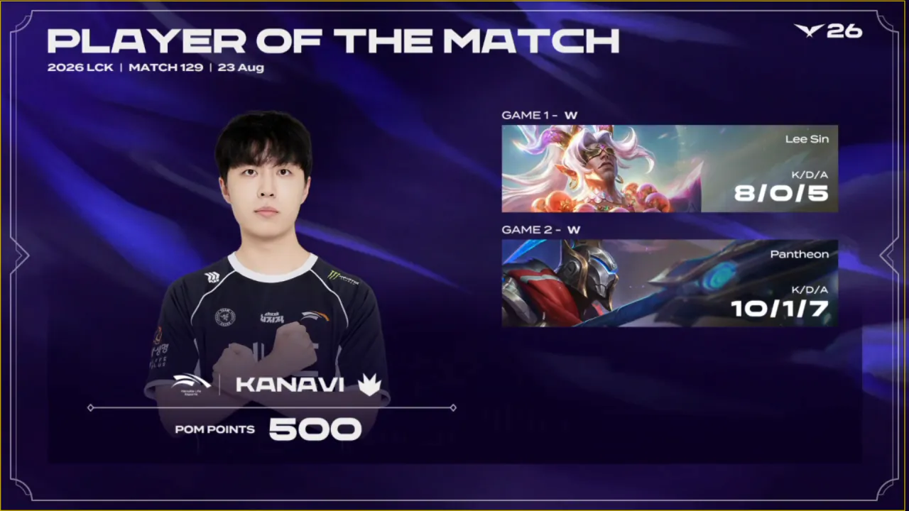 image.png [LCK: HLE vs T1] POM - HLE 카나비 '서진혁' ㅅㅅㅅㅅㅅㅅㅅㅅㅅㅅㅅㅅㅅㅅㅅㅅㅅㅅㅅㅅㅅㅅㅅㅅㅅㅅㅅㅅㅅㅅㅅㅅㅅㅅㅅㅅ