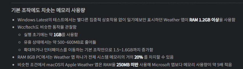 1786340272.png 윈도우 11 근황