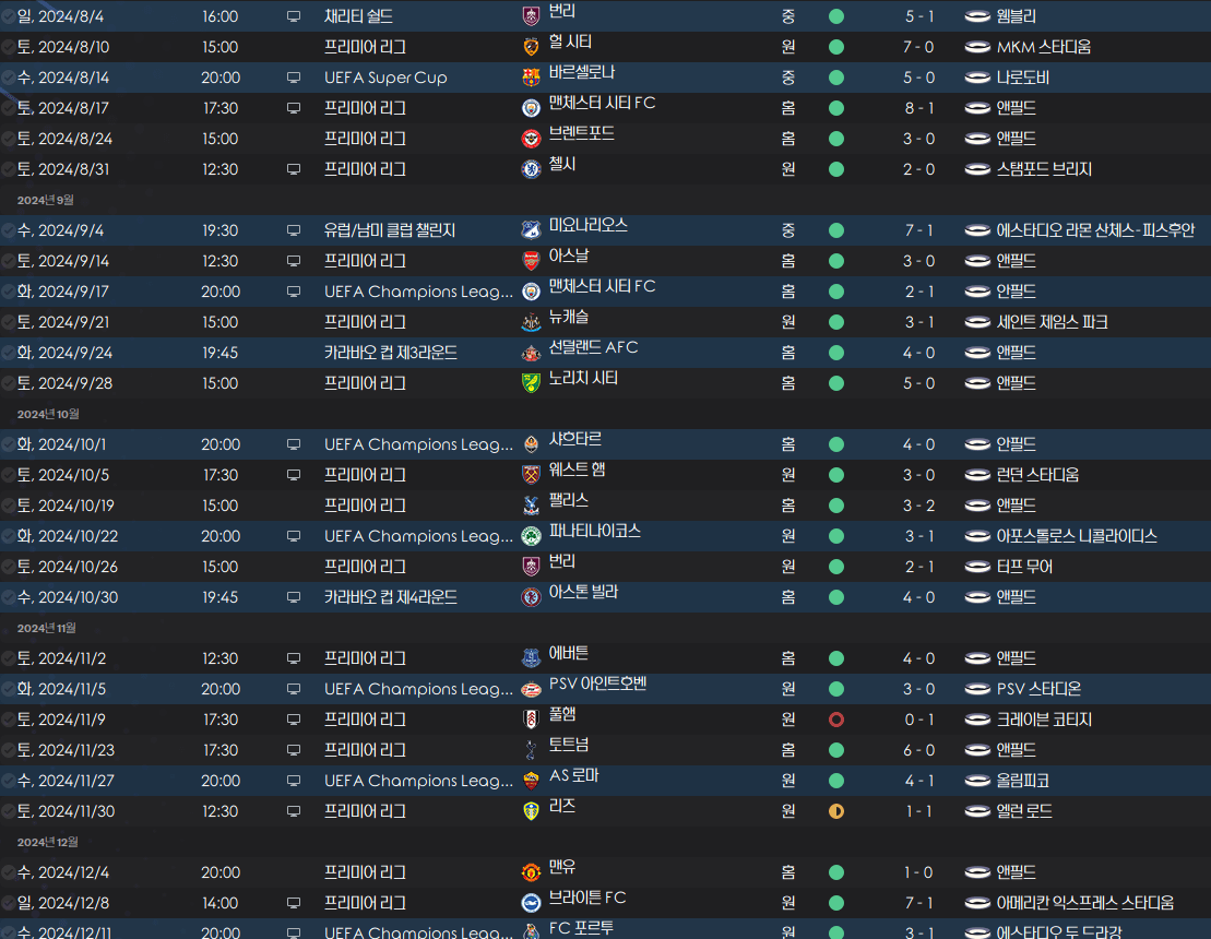image.png 위르겐 클롭의 18/19 리버풀 [전술]