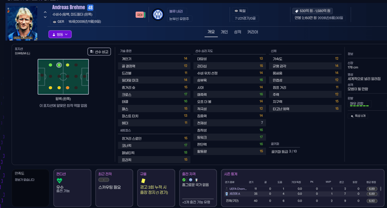 image.png CM1992~FM2026 로스터 (1990S 업데이트!)