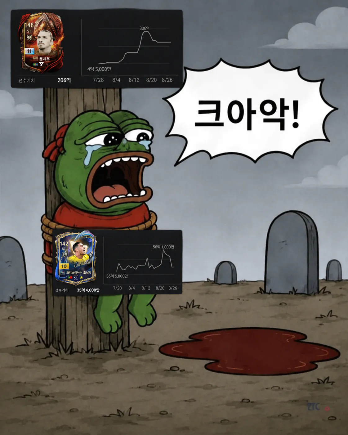image.png 이적 시장에 피가 낭자하고 공포가 만연하다...