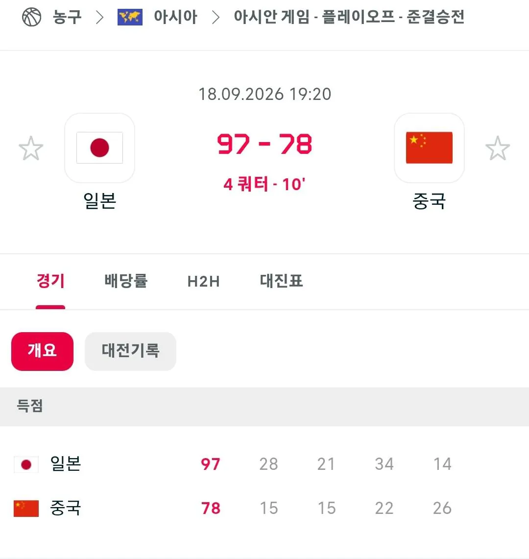 Screenshot_20260918_205813.jpg 실시간 중국 엄청 큰 일 남