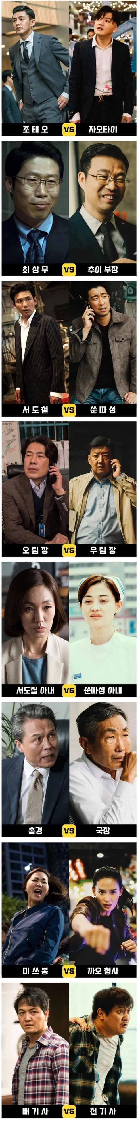 1.jpg 영화 베테랑과 내용이 똑같은 중국 영화ㄷㄷㄷㄷㄷㄷ.jpg 영화 베테랑과 내용이 똑같은 중국 영화ㄷㄷㄷㄷㄷㄷ.jpg 영화 베테랑과 내용이 똑같은 중국 영화ㄷㄷㄷㄷㄷ.jpg