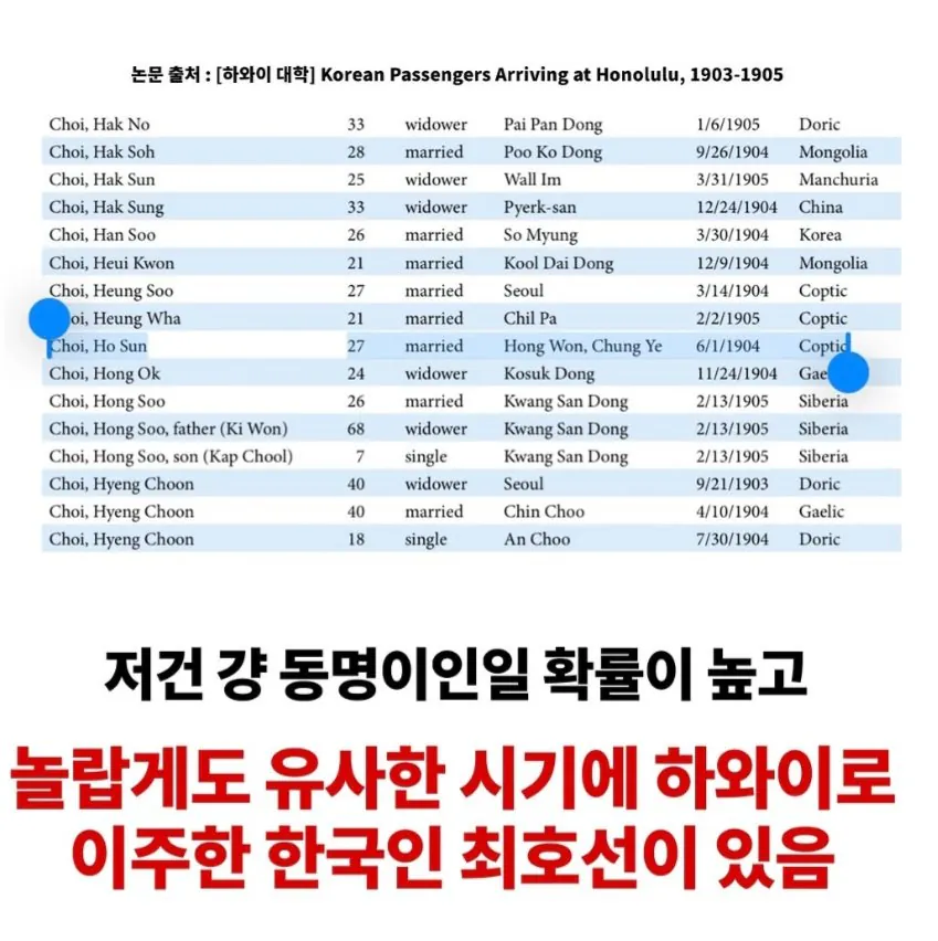 45496.jpg 한국계 미국인 UFC 맥스 할로웨이 증조부 정체 추측