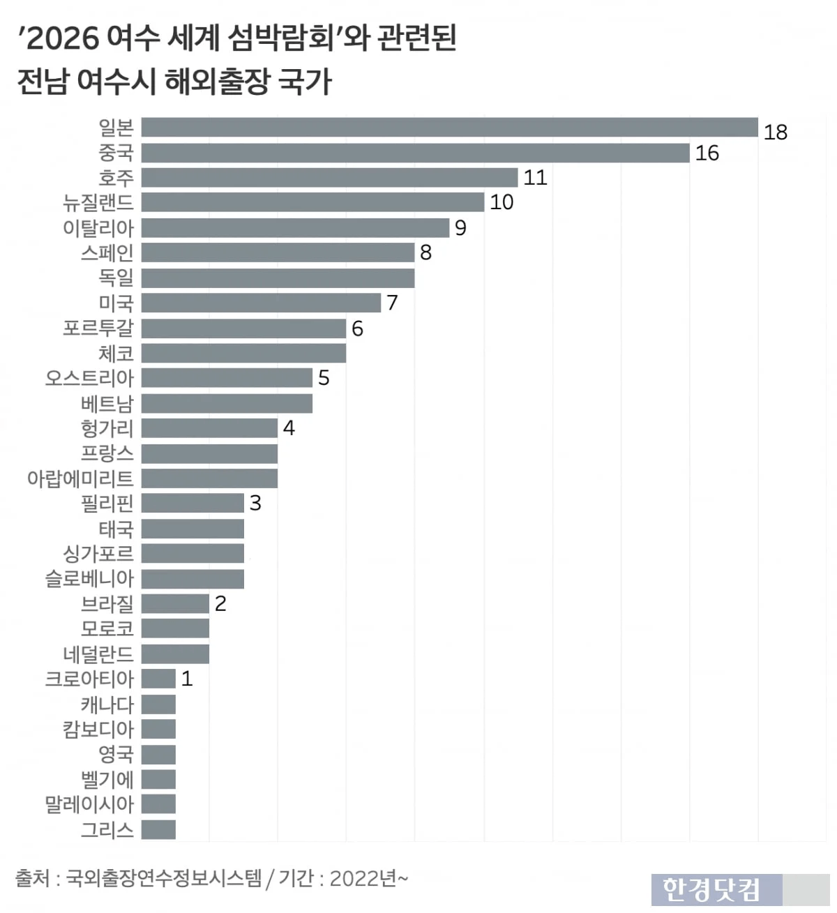 image.png ์ฌ์์ฌ๋ฐ๋ํ ํด์ธ์ฌํ ๊ฐ๋ค์จ ๊ณต๋ฌด์๋ค.jpg