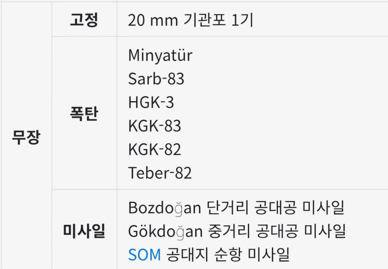 1000120830.jpg 오스만의 부활을 꿈꾸는 터키의 항공모함 국뽕이 웃긴 이유