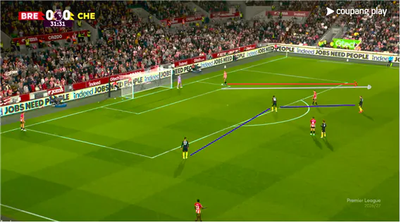 image.png [SFA 축구칼럼] 나도 축잘알이 될 수 있다. 1편 - Possession과 Transition (장문, 요약)