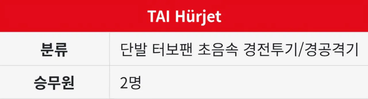 1000120826.jpg 오스만의 부활을 꿈꾸는 터키의 항공모함 국뽕이 웃긴 이유