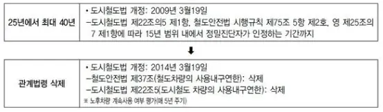 스크린샷 2026-07-28 오전 1.11.29.png ???: 살... 려... 줘....