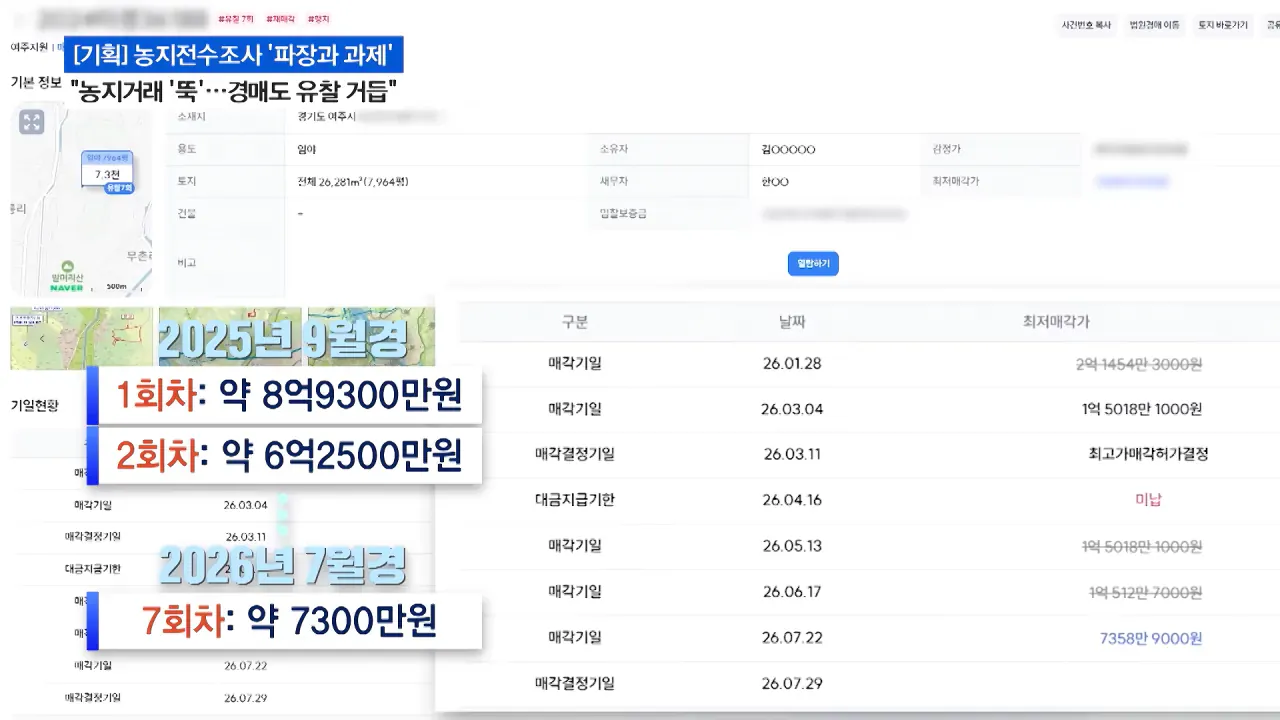 image.png 농지전수조사로 지역농축협 재정건전성 악화 진행중 ㄷㄷㄷㄷ