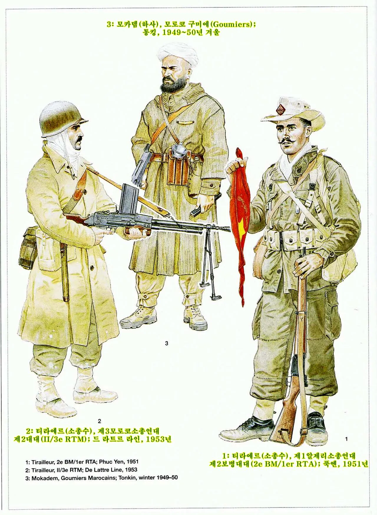 osprey-322-maa-the-french-indochina-war-1946-54-(์ผ๋ฌ์คํธ)_page-0003.jpg ์ธ๋์ฐจ์ด๋ ์ ์์ ๋ถ์๋ น, ๋์๋น์ํธ ์ ํฌ ์นํจ์ ์์ธ ๊ฐ๋จ๋ถ์