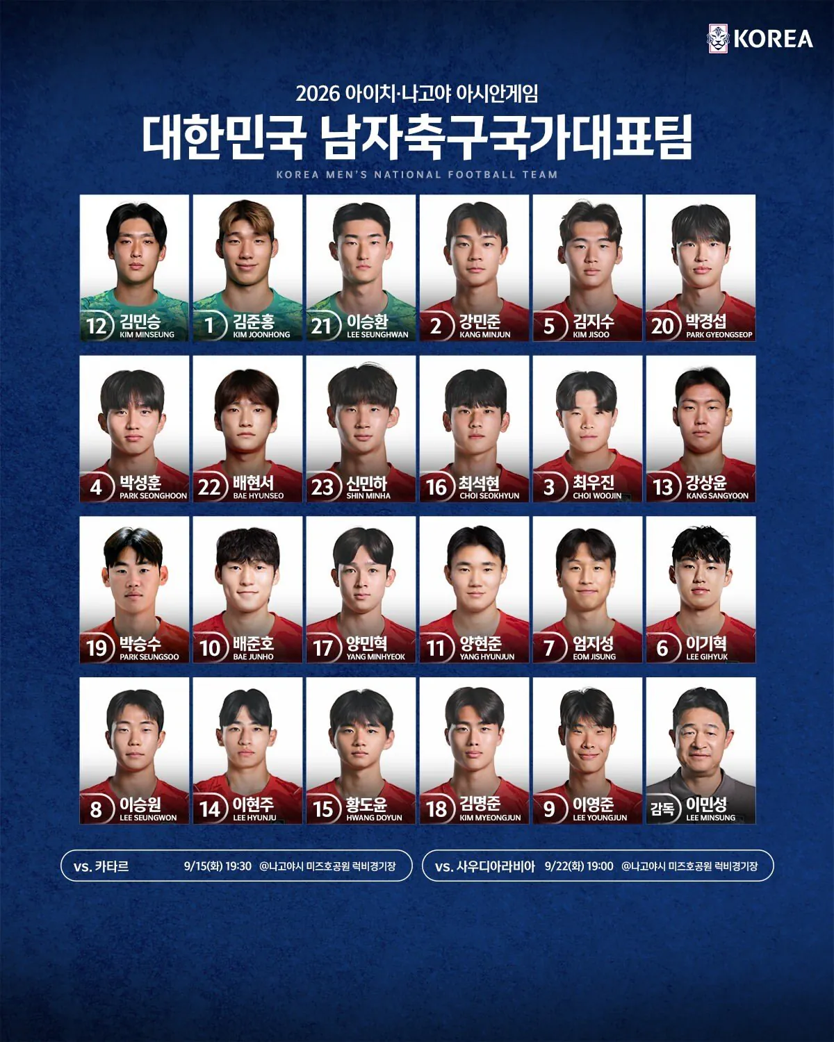 이시각 농구,야구 금메달로 부담되기시작한 팀
