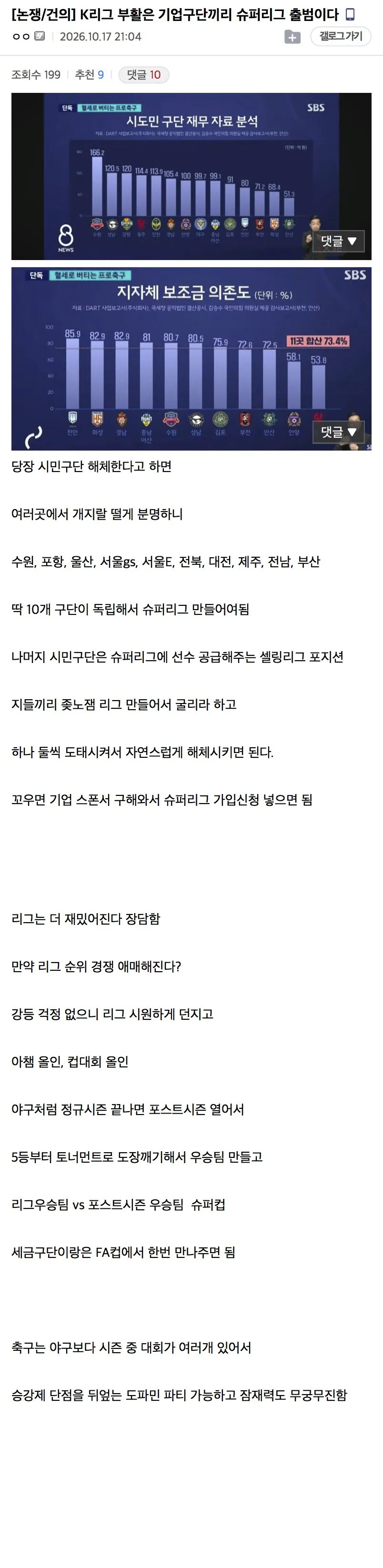 screenshot_3383728111.JPG K리그 부활은 기업구단끼리 슈퍼리그 출범..dc