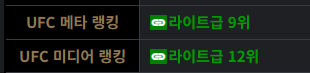 랭킹.png 김동현 제자 고석현 선수의 UFC 입사 동기 충격적인 근황 ㄷㄷㄷㄷㄷㄷㄷㄷㄷㄷㄷ