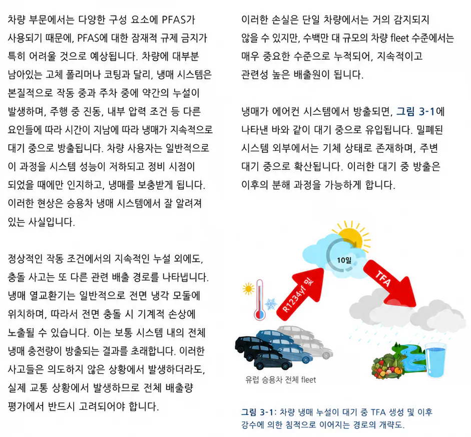 ์คํฌ๋ฆฐ์ท 2026-08-06 181347.png ์๋์ฐจ ์ ๋๋งค R1234yf ์ ๋์ถ๋๋์ง ๋
ผ๋ฌธ์ ์ ํ์์๋ค