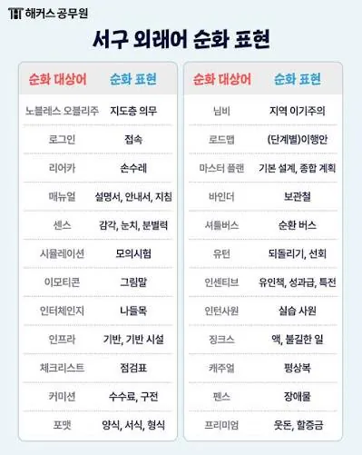 images (2).jpg 왜 대한민국은 그토록 언어 순화에 강박적일까 - 한국 근대사의 아픔