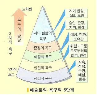 image.png 주x) 도롱무비 리뷰 : 악인에게 연민을 <체인소맨 : 레제편> 스포) 도롱무비 리뷰 : 악인에게 연민을 <체인소맨 : 레제편>