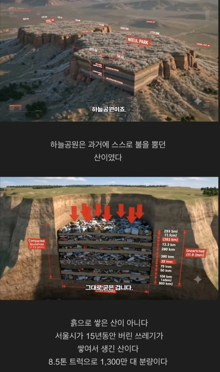 image.png 난지도의 쓰레기산을 서울시가 처리한 방법