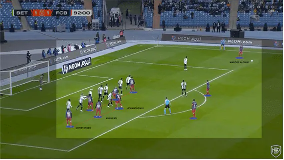 image.png [SFA 축구칼럼] 나도 축잘알이 될 수 있다. 1편 - Possession과 Transition (장문, 요약)