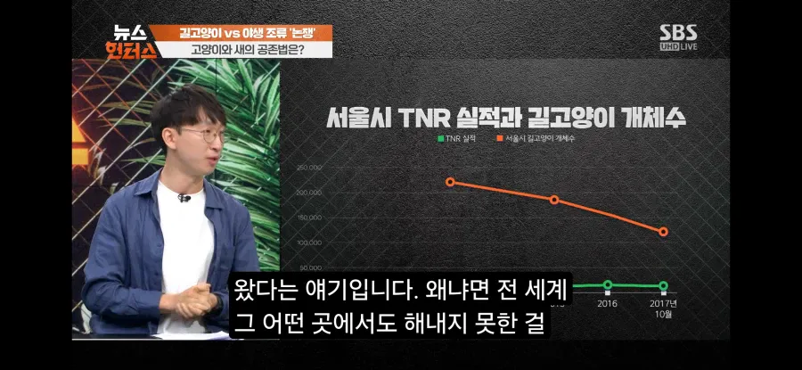 17332.webp 새덕후 TV토론 대패배해버렸네.