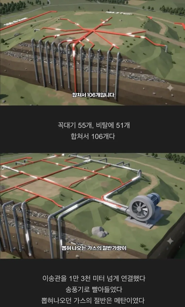 image.png 난지도의 쓰레기산을 서울시가 처리한 방법