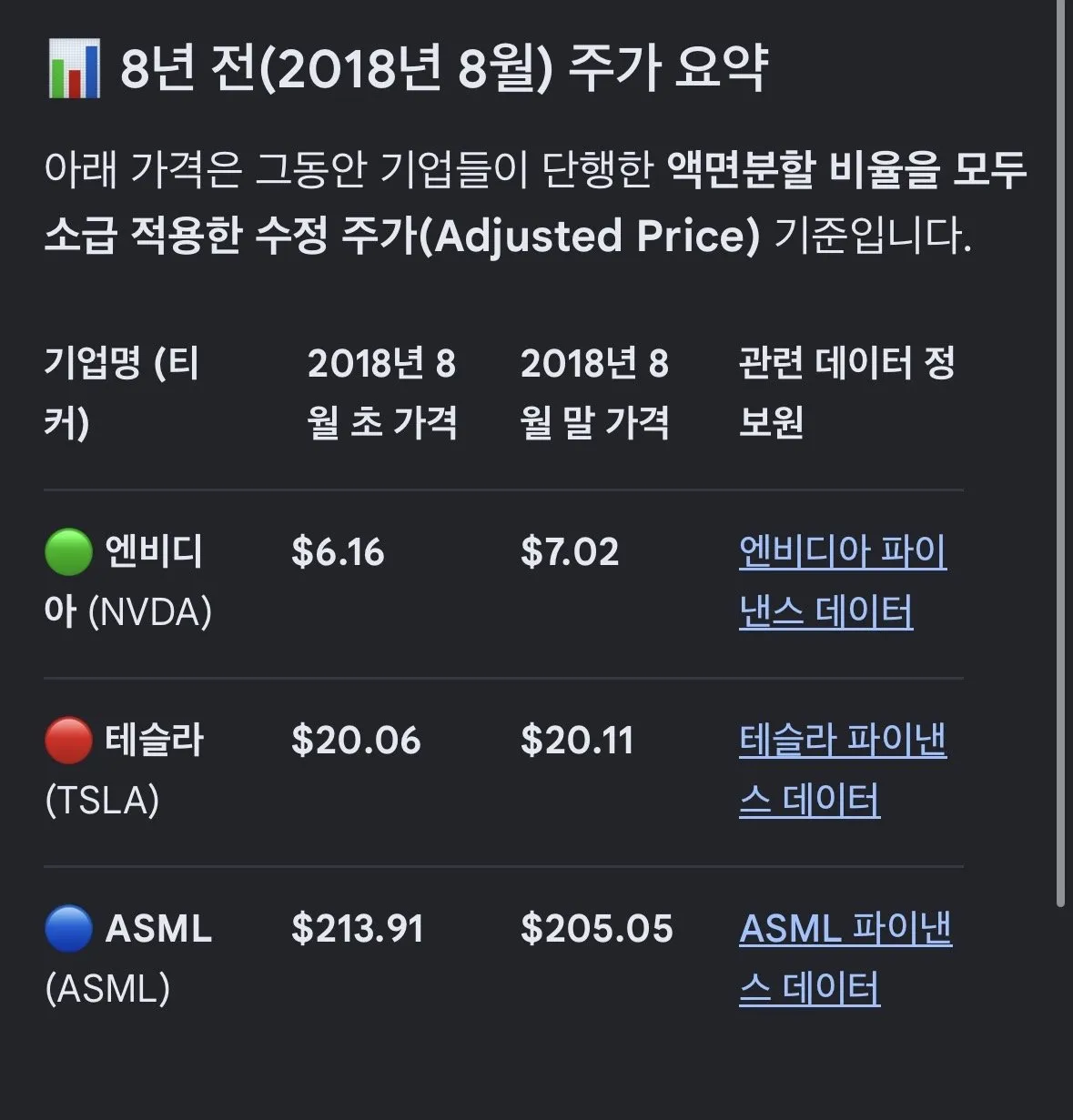 IMG_8178.jpeg 8년전 채리나가 신정환한테 계속 사라했다는 미국주식 종목 3개.JPG