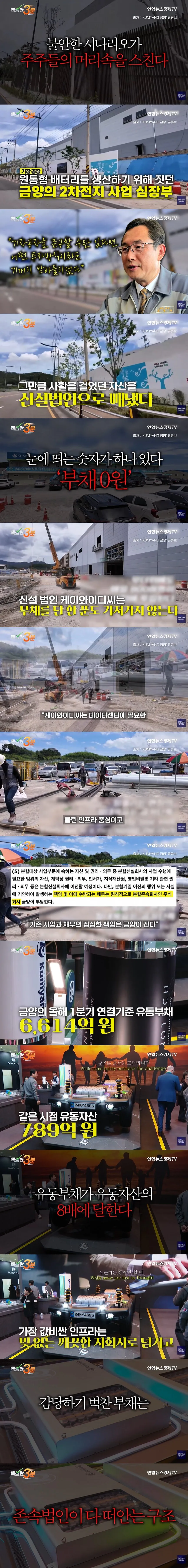 2.jpg 상장폐지 위기 금양의 필살기 사용 (배터리주)