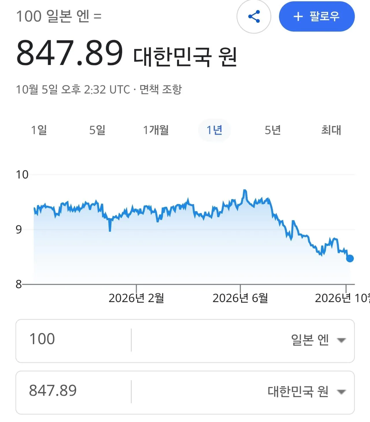 1000065862.jpg 미친 엔화 근황 ㄷㄷㄷㄷㄷ.jpg
