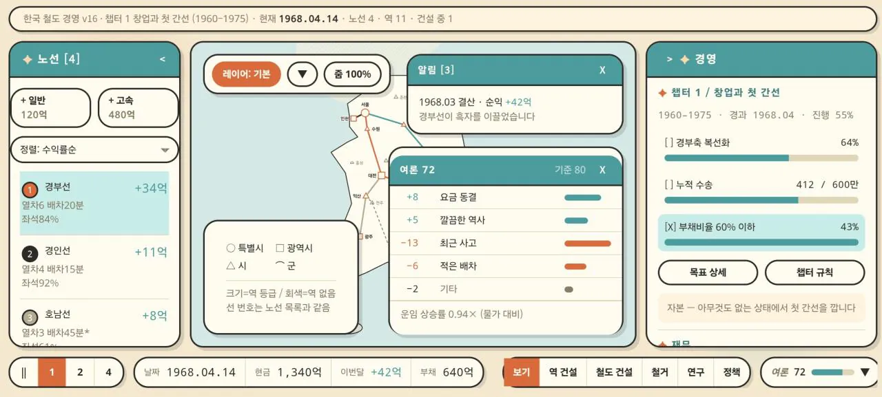 20675.jpg (스압, 근데 3줄 요약 있음)오푸스5가 제 게임 개발 꿈을 이루어주고 있습니다.
