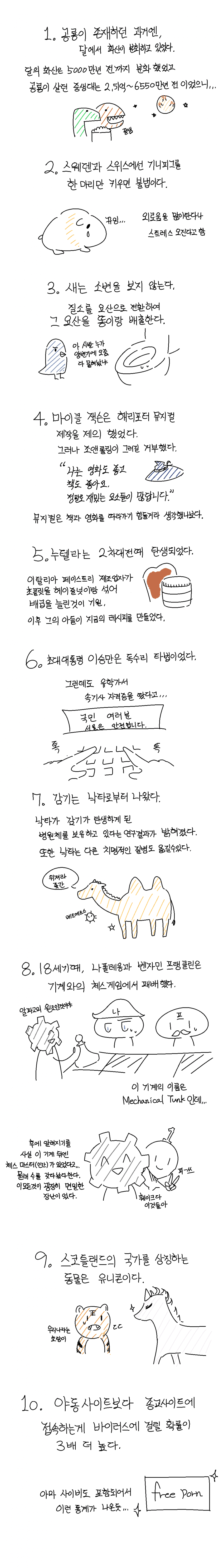 image.png 싱글벙글 신기한 사실들.manhwa