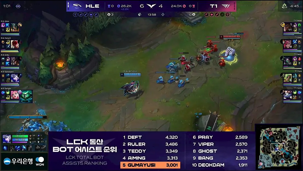 _2026년 9월 12일 토요일 1.jpg [한화 vs T1] 구마유시 3천 어시 ㅊㅊㅊㅊㅊㅊㅊㅊㅊㅊㅊㅊㅊㅊㅊㅊㅊㅊㅊㅊㅊㅊㅊㅊㅊㅊㅊㅊㅊ