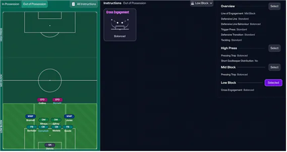 image.png [SFA 축구칼럼] 나도 축잘알이 될 수 있다. 1편 - Possession과 Transition (장문, 요약)