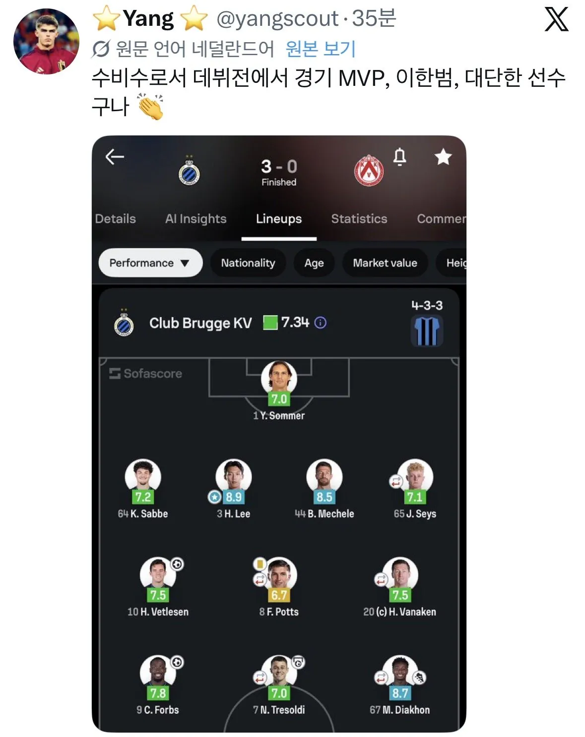 데뷔전 MOM 이한범, 초역대급 활약에 현지 팬들 반응 ㅎㄷㄷㄷㄷㄷㄷㄷㄷㄷㄷㄷㄷㄷㄷㄷㄷㄷㄷㄷㄷㄷㄷㄷㄷㄷㄷㄷ
