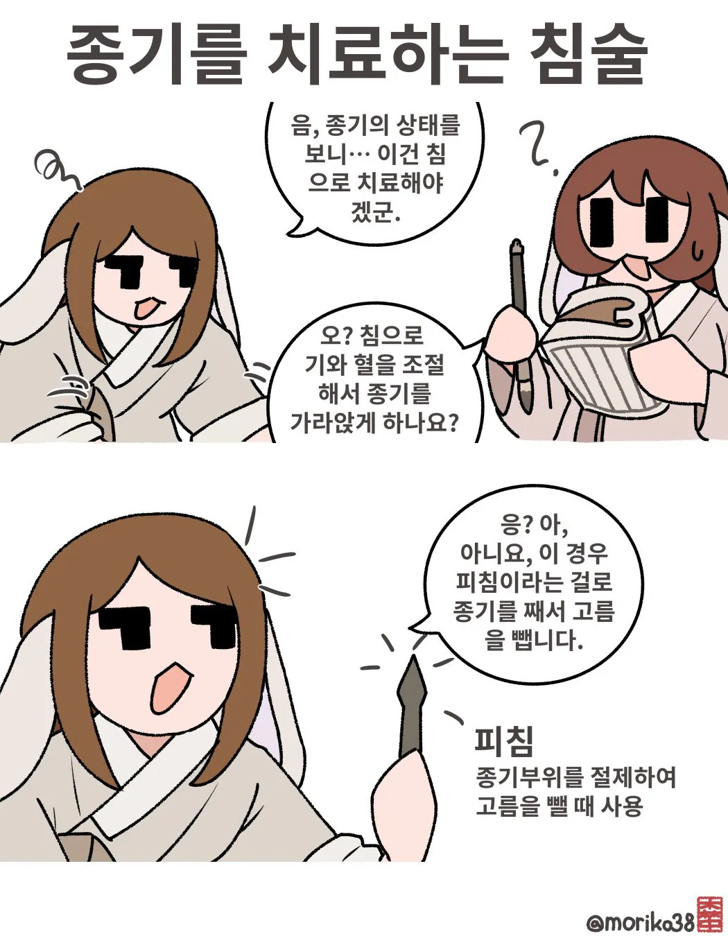 IMG_3455.jpeg 토끼조선) 의녀, 메스