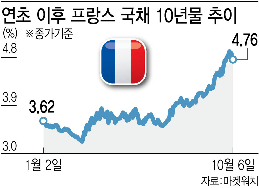 image.png 프랑스 극좌 대선후보 공약..jpg