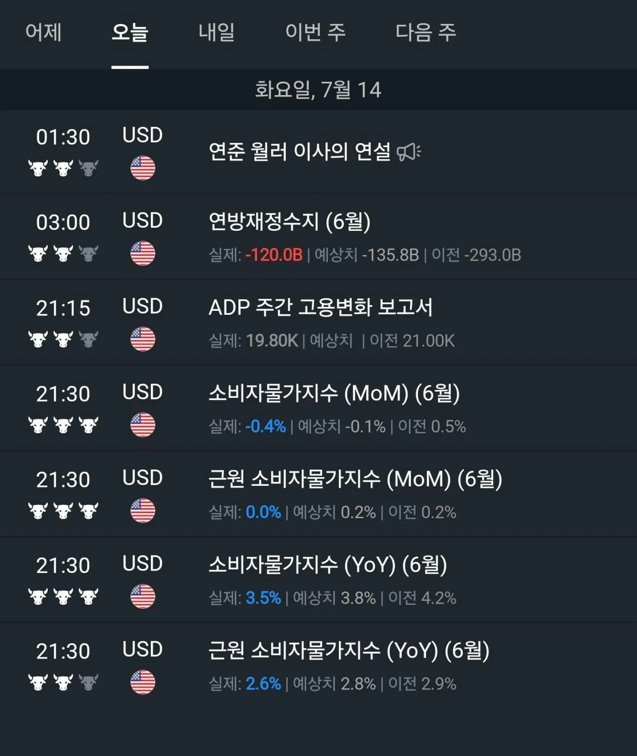 1000038872.jpg 오늘자 하닉빙고 업데이트 근황 ㄷㄷㄷㄷㄷ