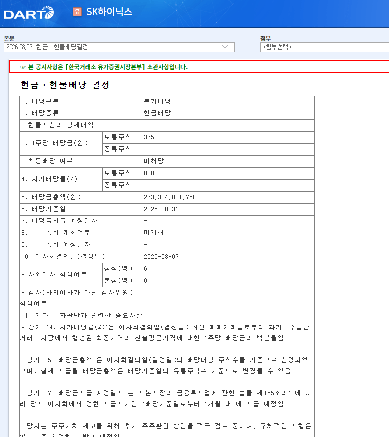 image.png SK하이닉스 배당 주당 375원 ㄷㄷㄷㄷㄷㄷㄷㄷㄷㄷㄷㄷㄷㄷㄷㄷㄷㄷㄷ