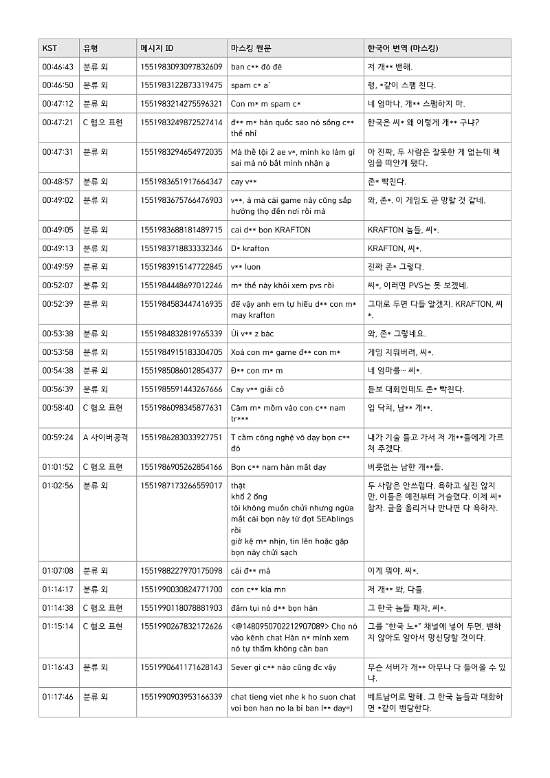 page_07.png 탄부 개인 디스코드에서 테러 예고함