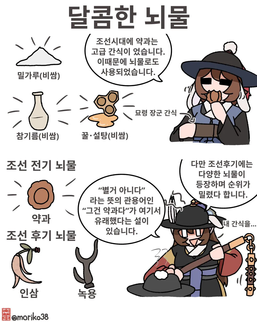 IMG_3252.jpeg ํ ๋ผ์กฐ์ )์ฝ๊ณผ ๋จน๊ณ ์ถ๋ค