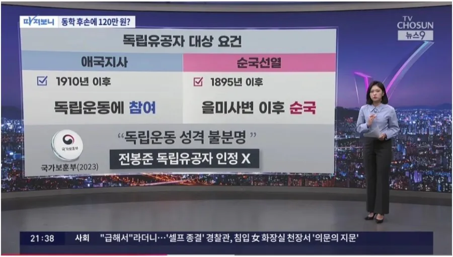 1.jpg 동학농민 후손 보상 알아 볼수록 존나 골때림 ㅋㅋㅋㅋㅋㅋㅋ