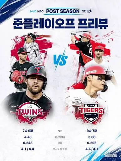 준플.jpg [기아 타이거즈 시즌 결산] 물음표를 느낌표로-2편