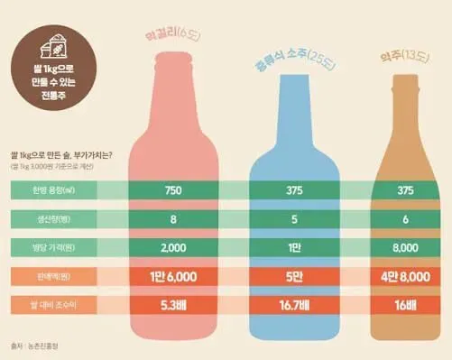 _쌀밥🍚 먹지 마!!! 빵🍞먹어!!!_ - 유렉카 채널 017.png.ren.webp "혼분식 장려 운동"에 대해 araboja