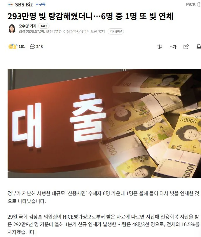 293만명 빚 탕감해줬더니…6명 중 1명 또 빚 연체