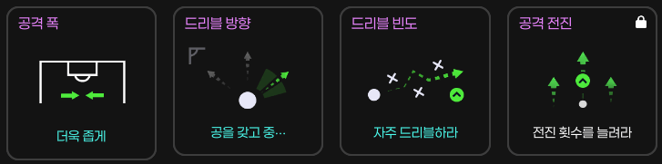 플랜b인포 개인지침.png [26.3.2] 휘르첼러식 4-2-3-1, 3가지 전술, 3개팀 테스트