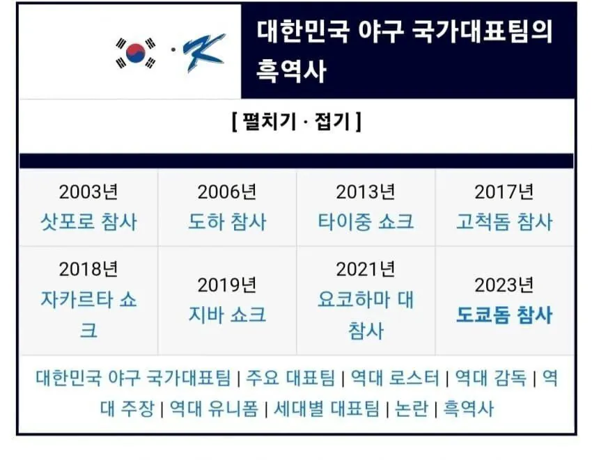 1679640428068.jpg 오늘자 갱신한 대한민국 9대 참사 근황 ㄷㄷ