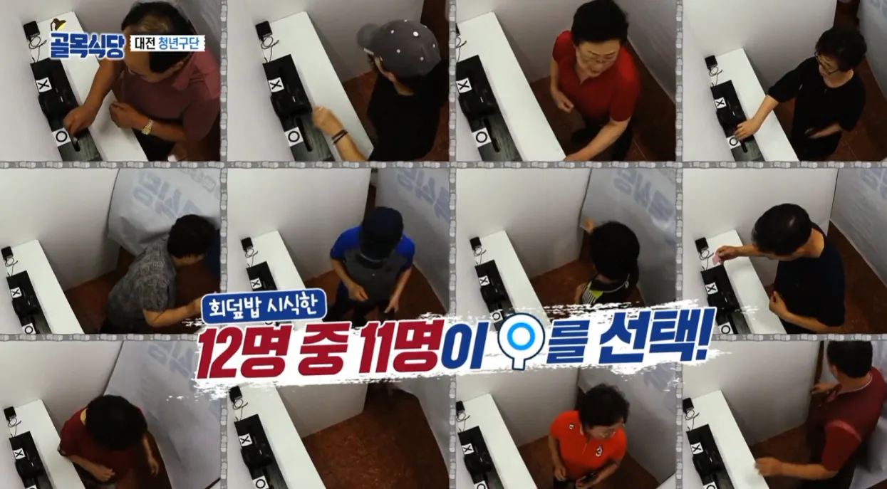 나여! (9).png 시식단 투표를 해놓고는 갑자기 못 믿겠다는 백종원..jpg