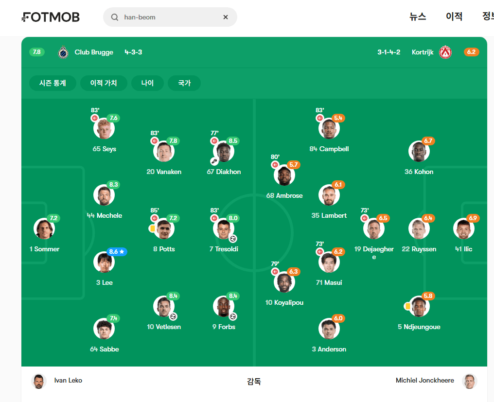 fotmob.png 이한범 벨기에 리그 개막전 선발 데뷔전에서 공식 MOM 선정