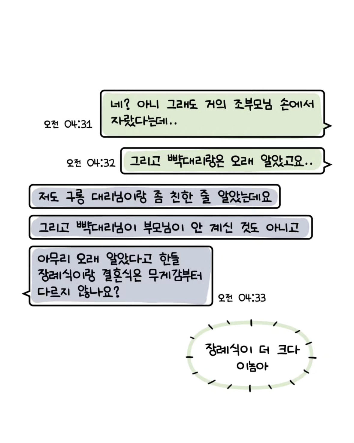 31.png 축의금 돌려달라는 회사 직원 썰.manhwa