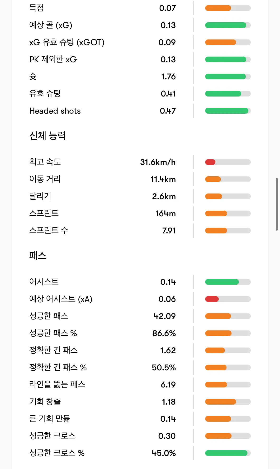 IMG_5127.jpeg 맥알리스터의 폼 변화, 이라올라는 맥알을 부활시킬 수 있을까?(장문)