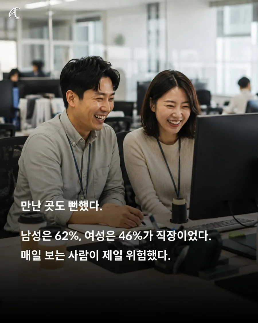 40년 외도 전문가, “친구가 제일 위험하다”